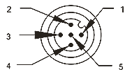 5poles connectors
