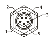 M8 receptacles 5p