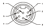 Mc 6poles2