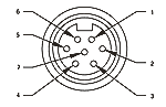 Mc 7poles