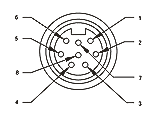 Mc 8poles