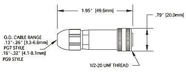 Mic field attachable connectors dk small