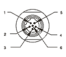Mic receptacles 6p