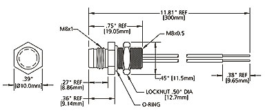 Nano sede m8 snap small2