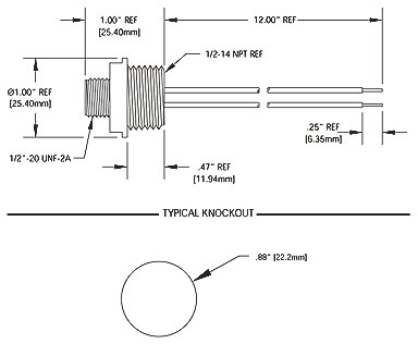 Receptacles 146 small